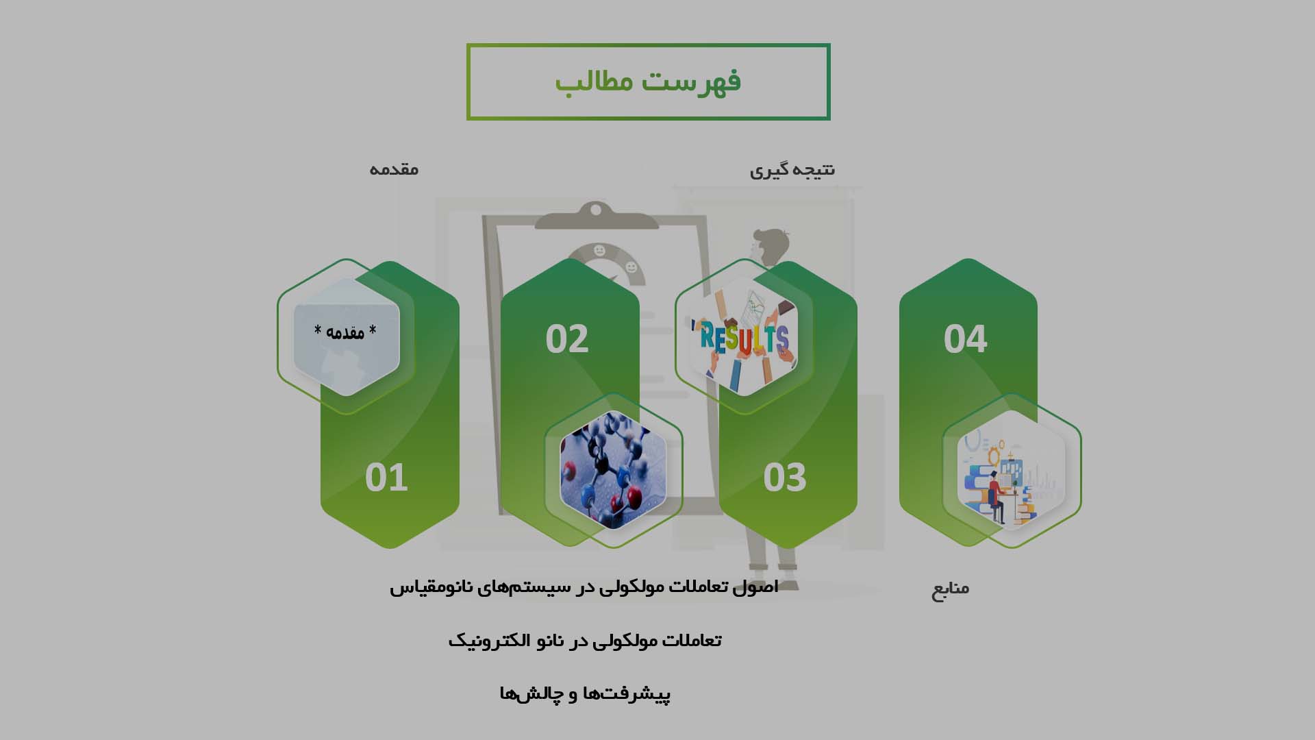 پاورپوینت در مورد تعاملات مولکولی در سیستم‌های نانومقیاس